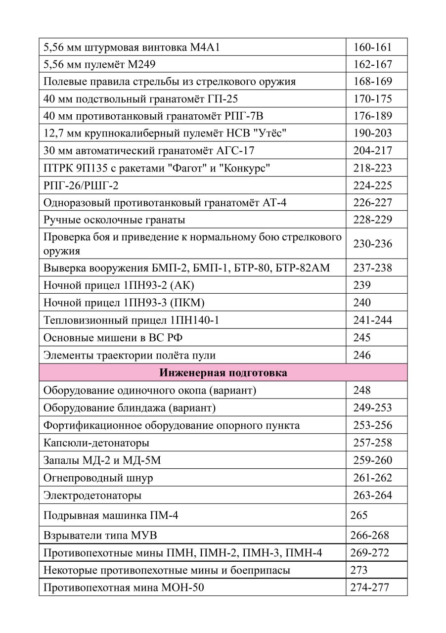 Рабочая тетрадь младшего командира - view 4